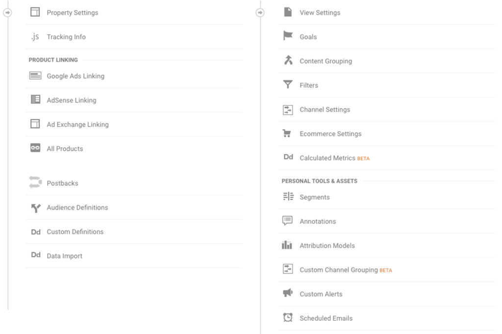 Screenshot of Google Analytics Admin Dashboard