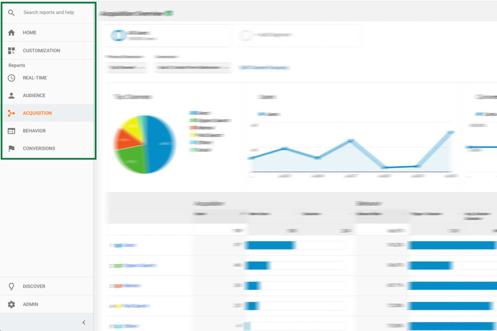 Screenshot of Google Analytics Dashboard.