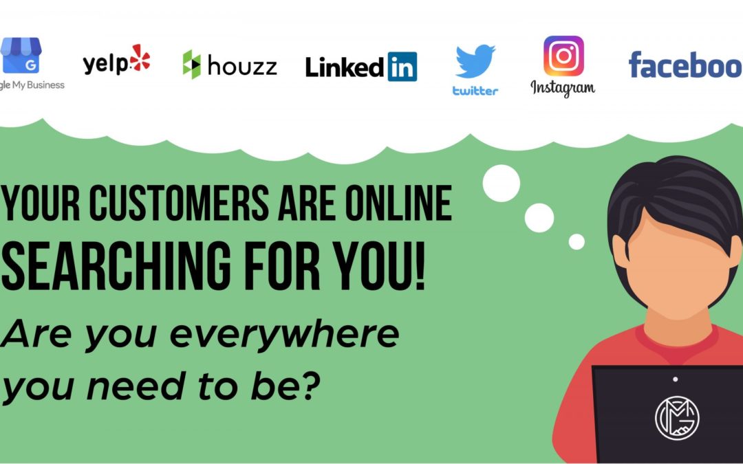 The green advertisement has a cartoon potential customer in the right corner, on his laptop. A white cloud surrounds the top of the image with various media logos within it. Underneath the thought bubble is the text "You customer are online searching for you! Are you everywhere you need to be?"