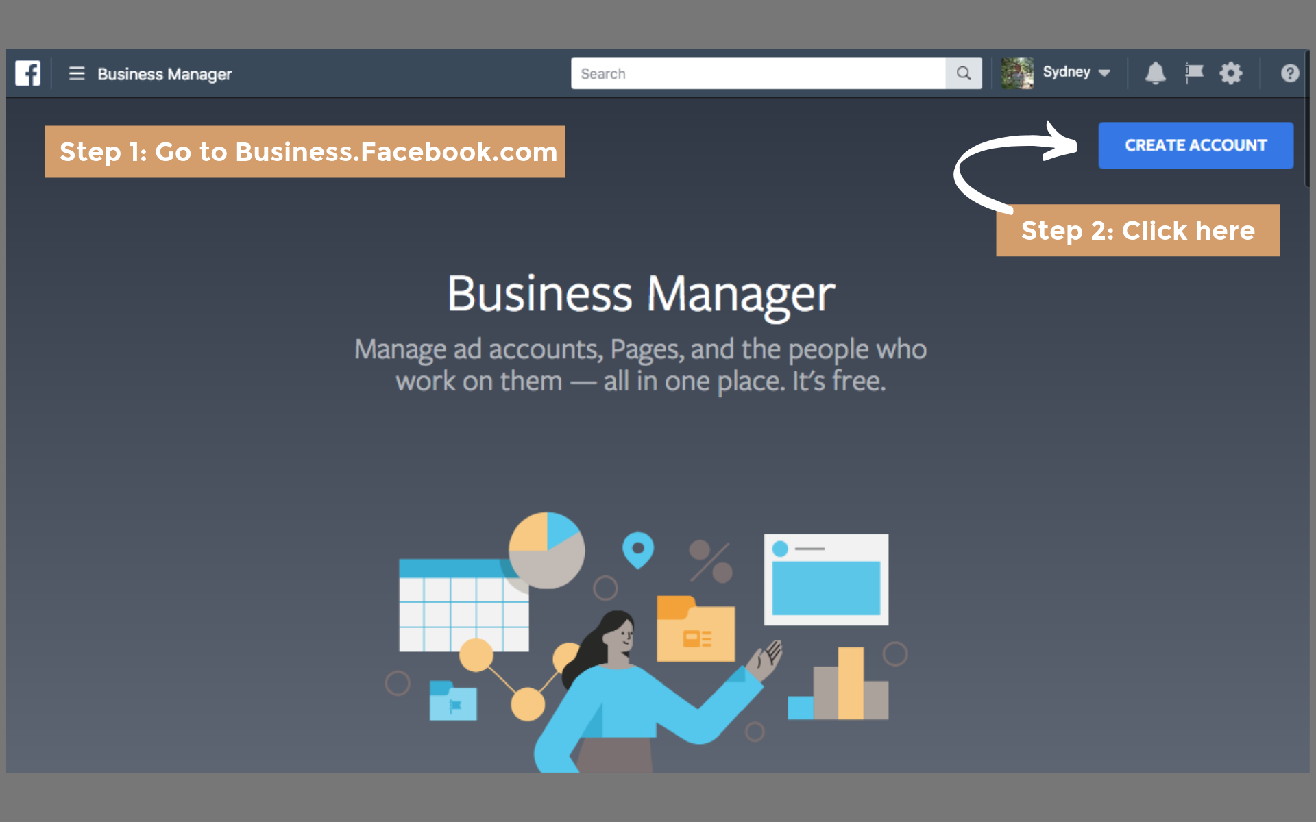 business facebook overview