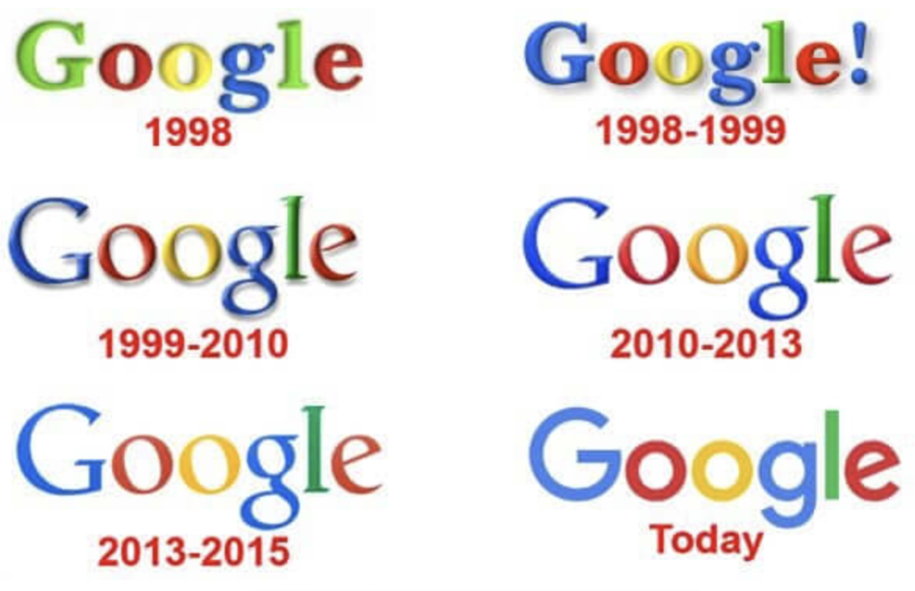 Google Logo over the years