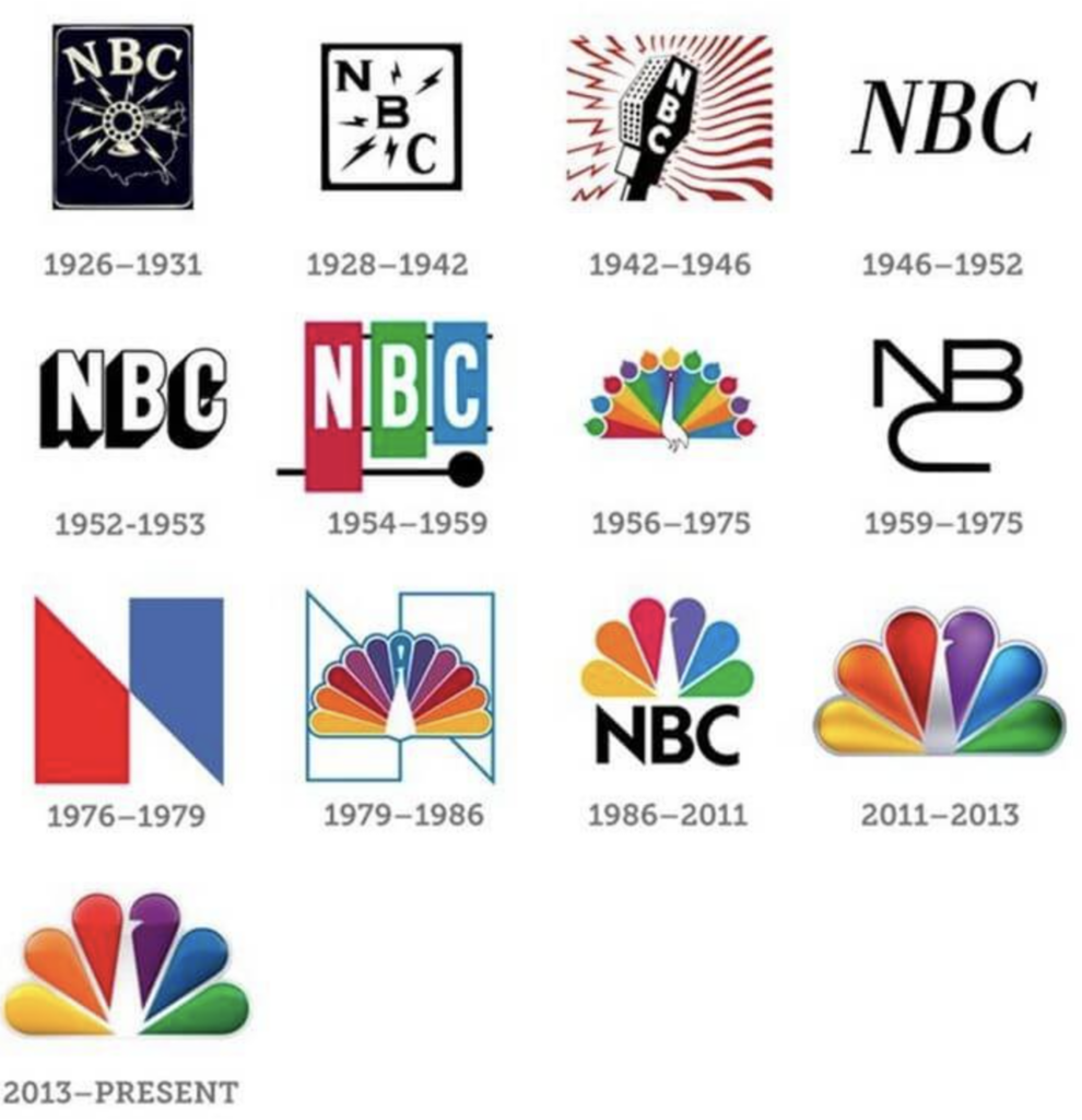 All the variations the NBC logo has taken over the years.