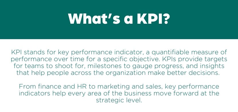 What's a KPI