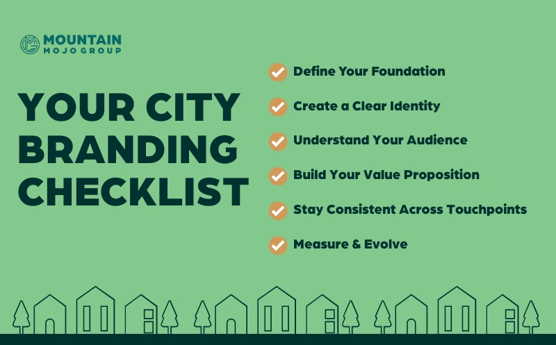 Graphic titled Your City Branding Checklist