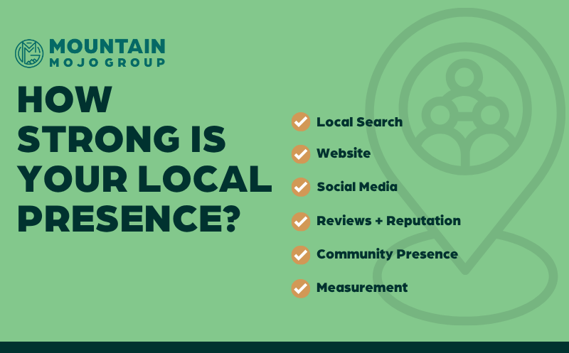 Mountain Mojo Group graphic titled “How Strong Is Your Local Presence?” with a checklist covering local search, website, social media, reviews and reputation, community presence, and measurement.